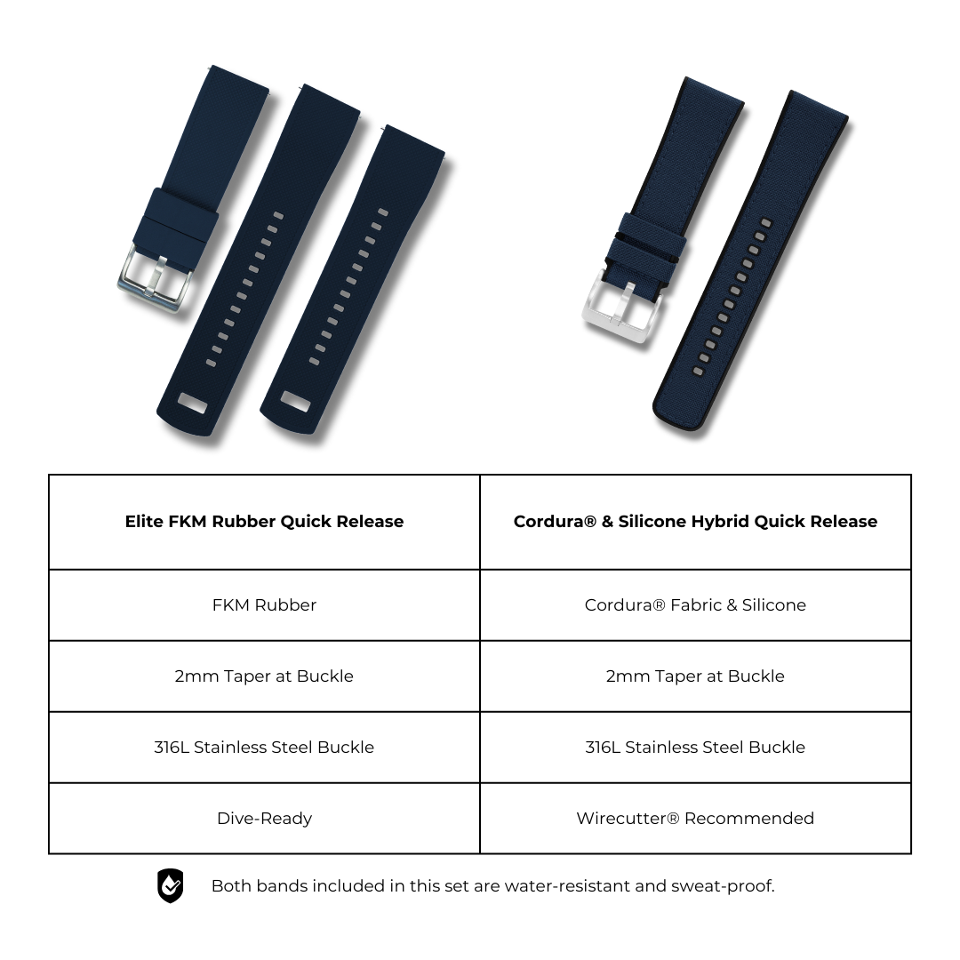 Diver Navy Seafarer’s Selection Watch Strap Bundle | 2 Watch Bands