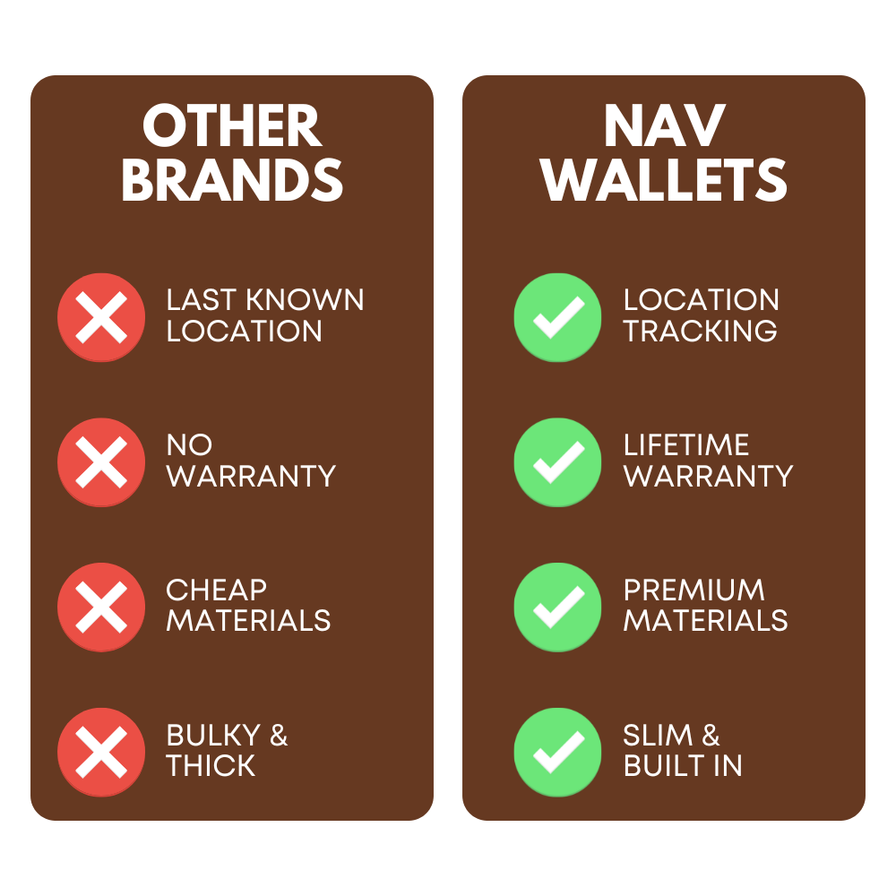 Leather Nav Messenger Wallet - TERRA