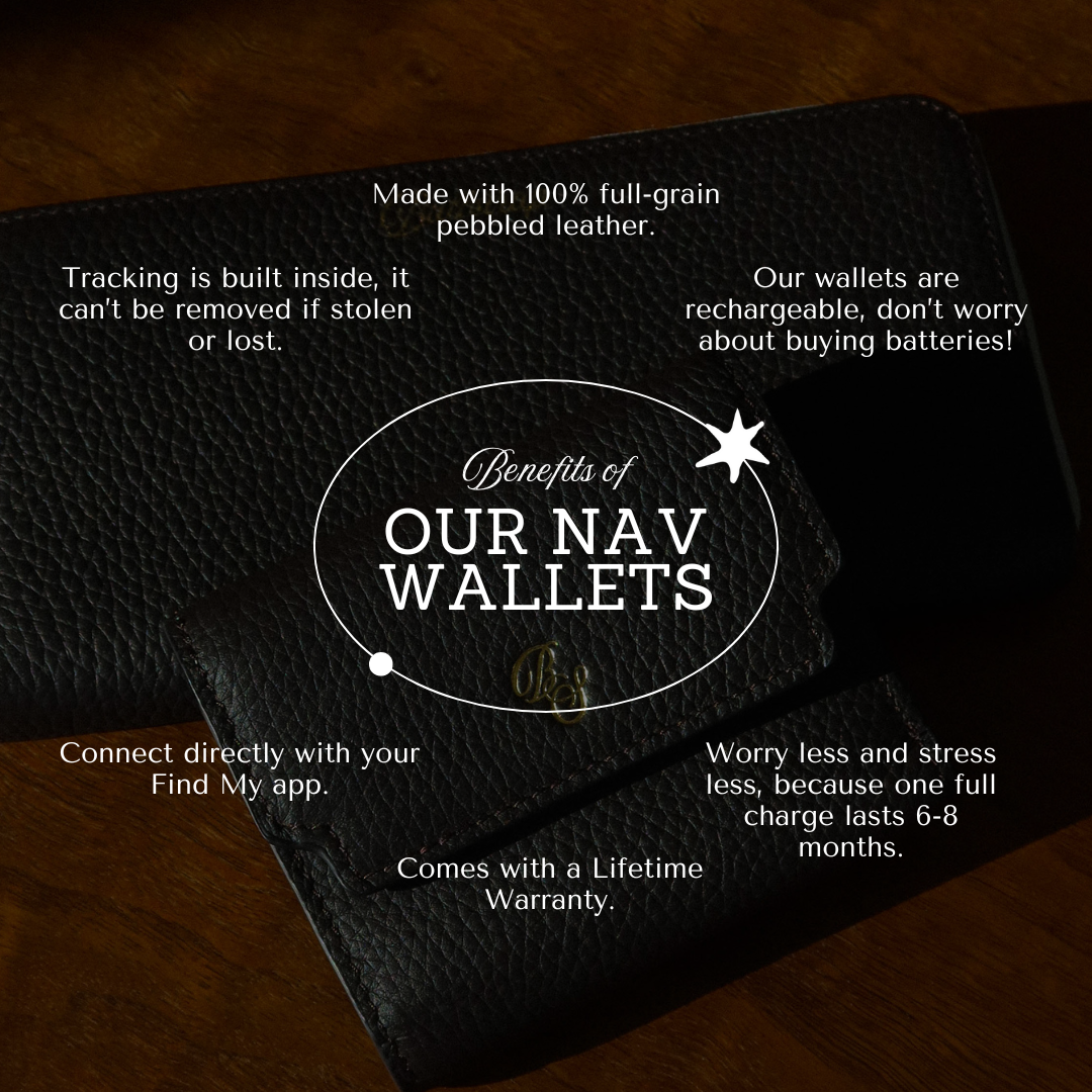 The Haven Trackable Wallet - Cocoa/Desert Bloom