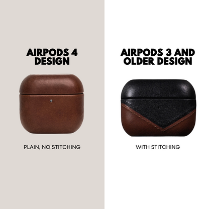 FINAL SALE - Terra Leather AirPods Cases