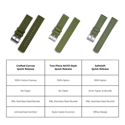 Canvas & Nylon Army Green Everyday Comfort Watch Strap Bundle | 3 Watch Bands