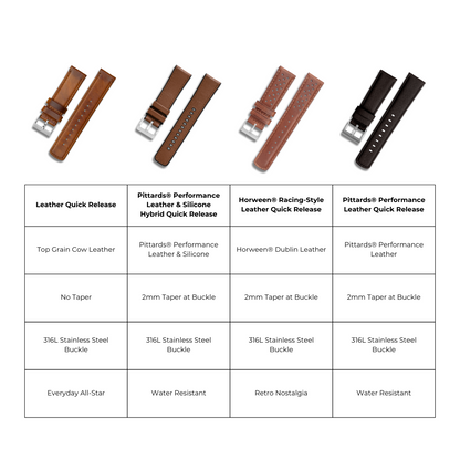 Leather Modern Maverick Brown Watch Strap Bundle | 4 Watch Bands