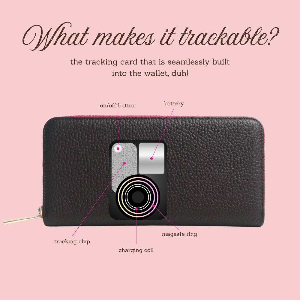 The Dolly Trackable Wallet  - Cocoa/Bluebelle