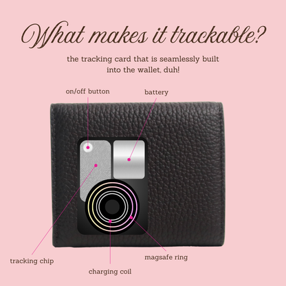 The Haven Trackable Wallet  - Cocoa/Bluebelle