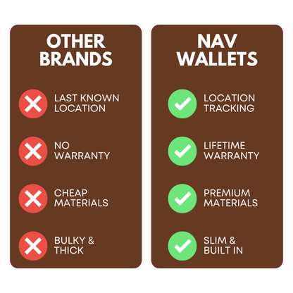 Leather Nav Card Holder - TERRA