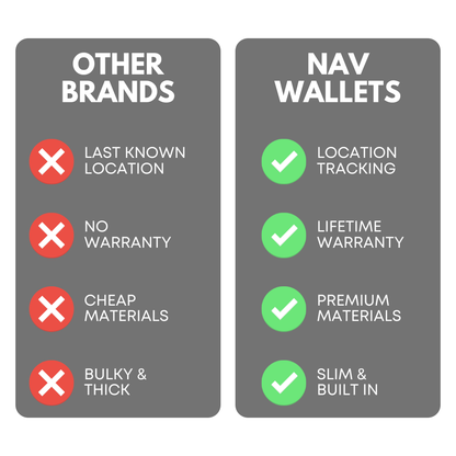 Leather Nav Messenger Wallet - SLATE