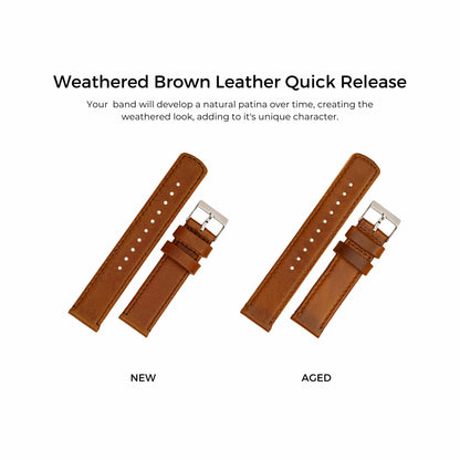 Samsung Galaxy Watch4 Weathered Brown Leather Watch Band