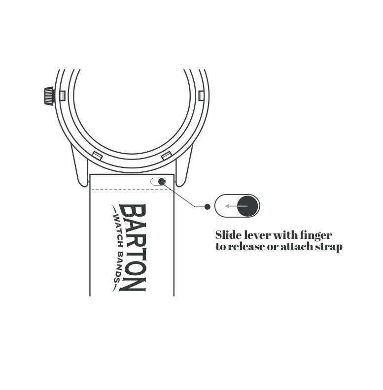 Gear S2 Classic | Elite Silicone | Black - Barton Watch Bands