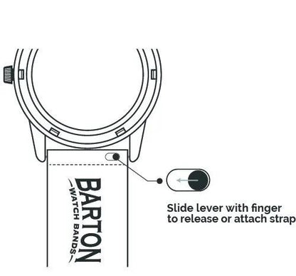 Pebble Smart Watches | Elite Silicone | Smoke Grey Top / Mint Green Bottom - Barton Watch Bands